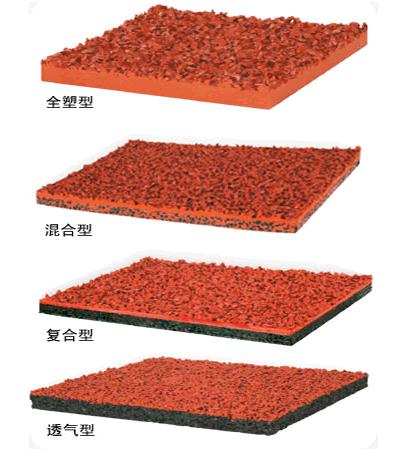 三级片香蕉视频跑道