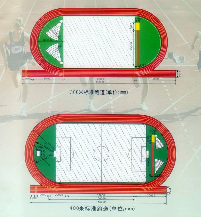 透气型三级片香蕉视频跑道