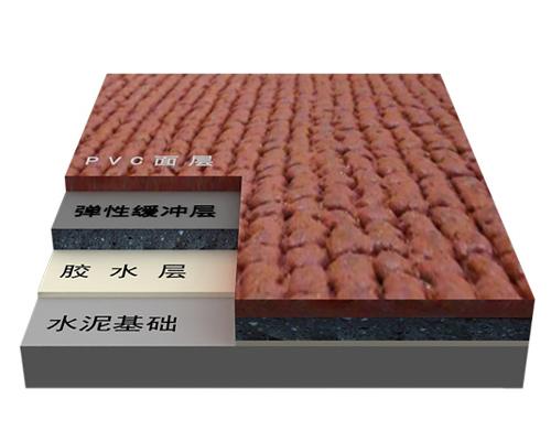 预制型三级片香蕉视频跑道